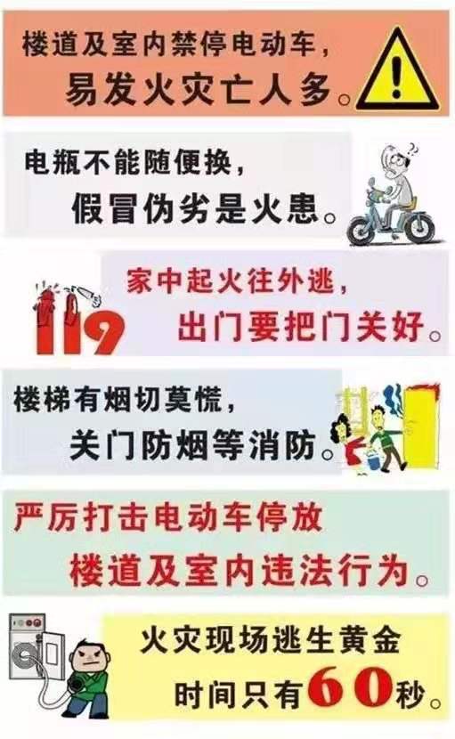 防火卷簾門廠家提醒消防安全，關乎你我